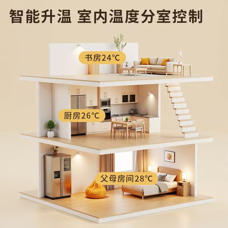 怒江 石墨烯电地暖公司哪家好？户型适配方案指南